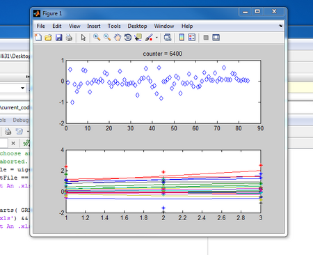 Progress of data output in MATLAB