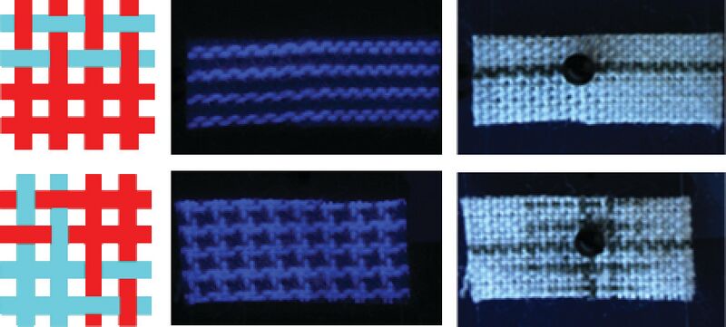 File:Fabric patter.jpeg