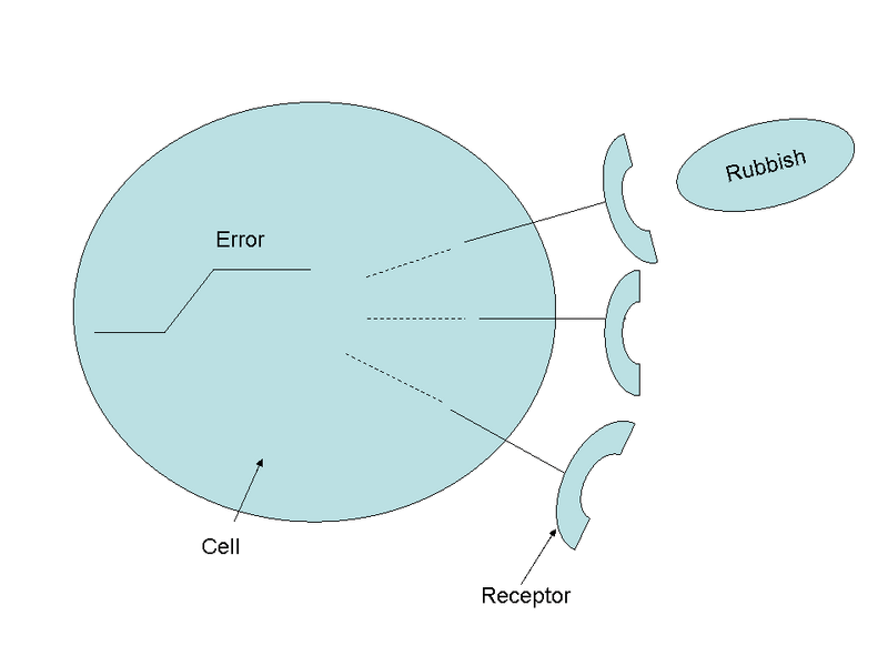 File:IcGEM VacuumCleanerIdea.gif