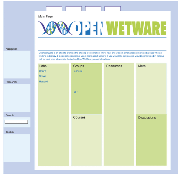 File:OWW sample look Mar8 2006.gif