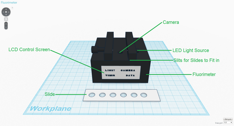 File:Lab 6 Fluorimeter Design.PNG