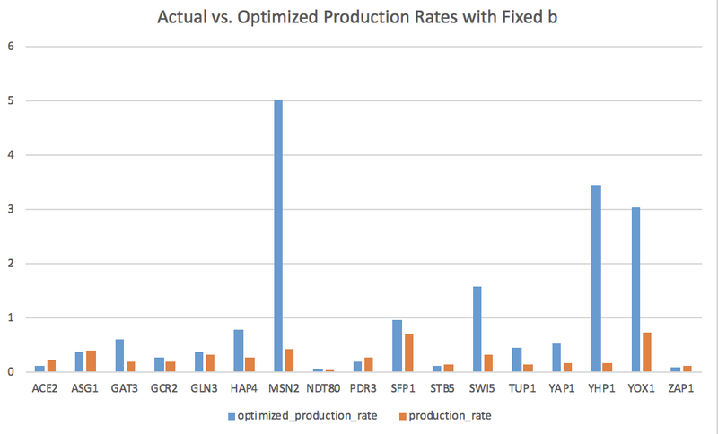 File:Screen Shot 2019-03-19 at 4.52.09 PM.png