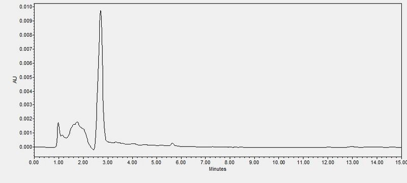 File:10142015 120ppm Na3PO4.jpg