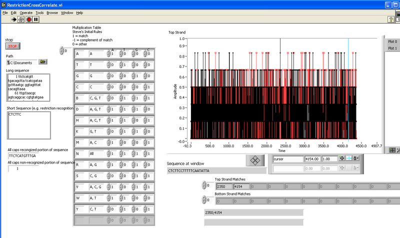 File:PBR322, EarI sites.png