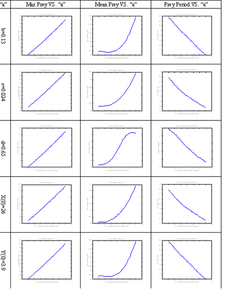 File:Theoretical Analysis 2e.PNG