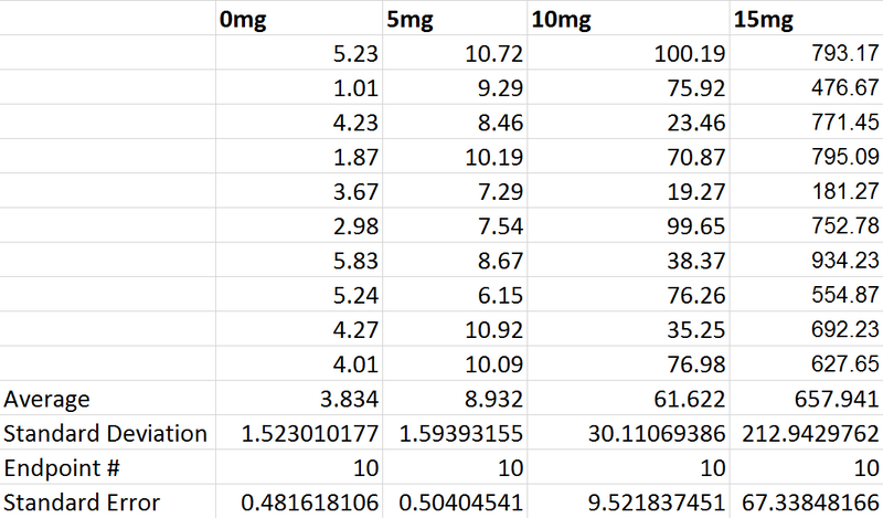 File:Data table 1.jpg