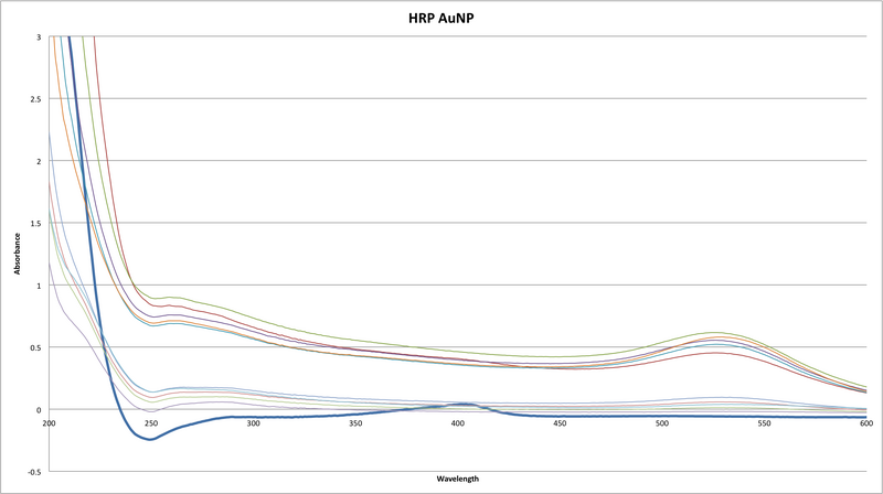 File:HRUP ARUNP FJAmvirueru MVirnals.png