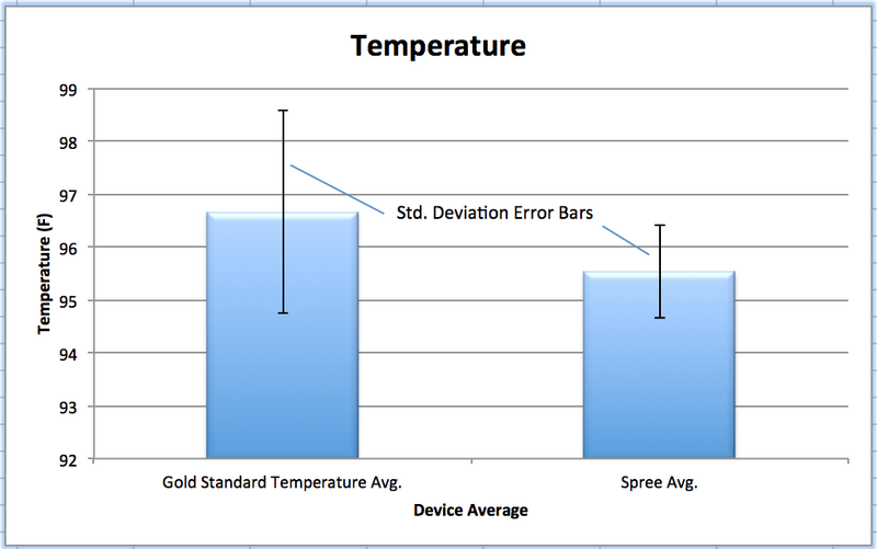 File:Screen Shot 2.png