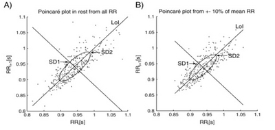 Description of image