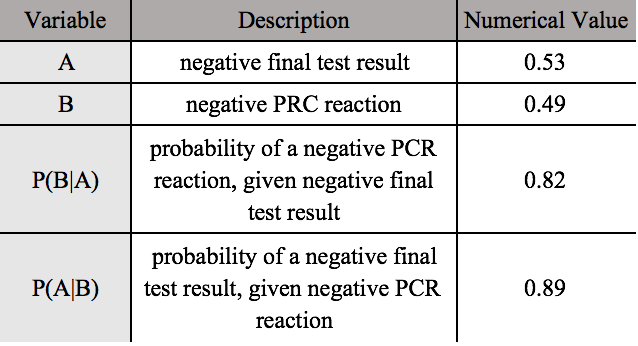 File:Calc2 Group5 LabE.jpg
