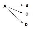 Thumbnail for version as of 05:09, 28 April 2012