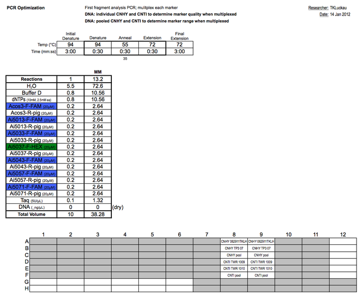 File:20120114 PCRb.png