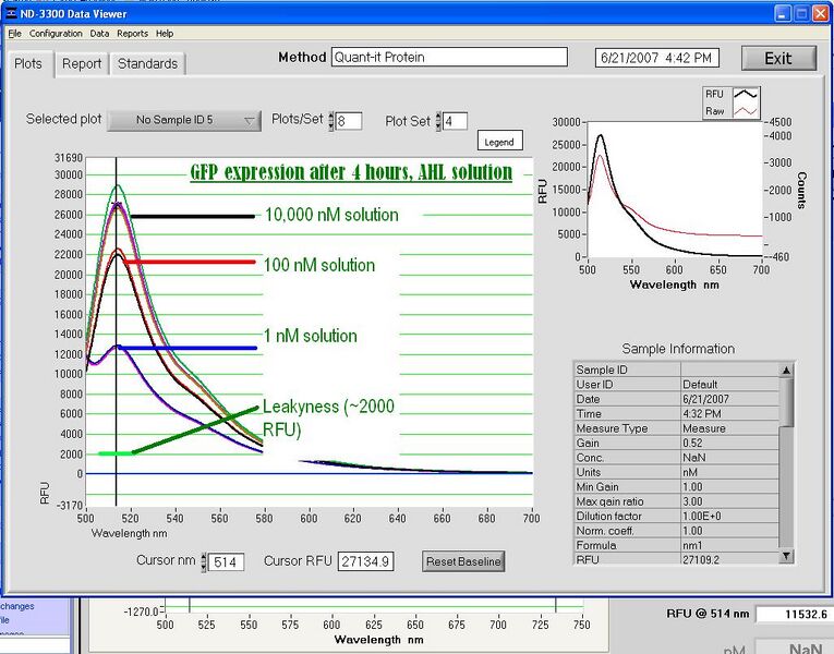 File:AHL results.jpg