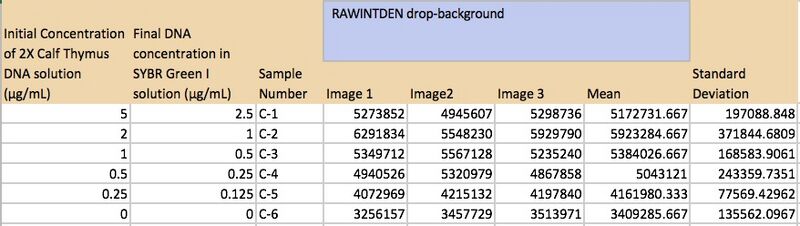 File:Graph section 2.jpg