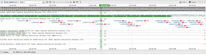 File:PCR GeneView Group6.png