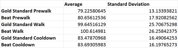 Description of image