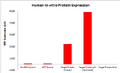 Thumbnail for version as of 03:27, 21 December 2012