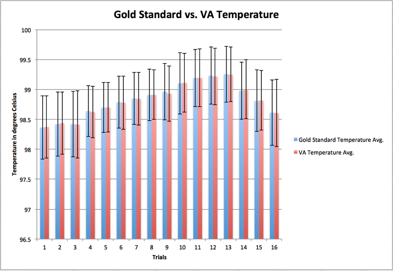 File:Screen Shot 2014-10-01 at 12.48.43 PM.png