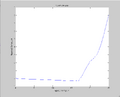 Thumbnail for version as of 18:23, 10 October 2010