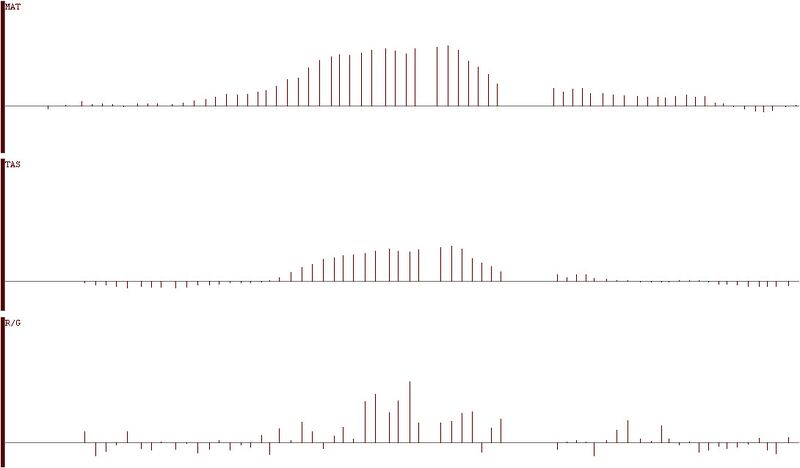 File:Tiling-array.jpg