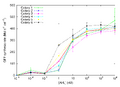 Thumbnail for version as of 16:18, 20 September 2006