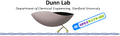 Thumbnail for version as of 09:21, 18 July 2009