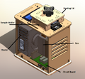 Thumbnail for version as of 17:45, 14 November 2012
