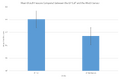 Thumbnail for version as of 16:23, 20 February 2014