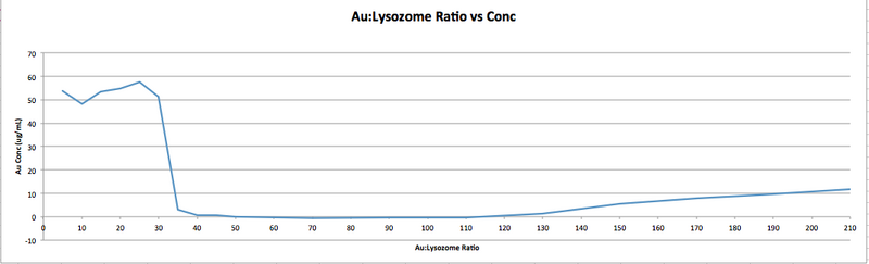 File:Screen Shot 2013-12-11 at 4.29.49 PM.png