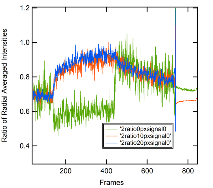 File:Chris nie 2df.png