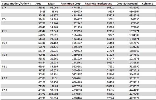 Description of image