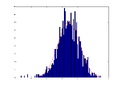 Thumbnail for version as of 14:36, 4 September 2008