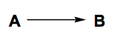 Thumbnail for version as of 05:08, 28 April 2012