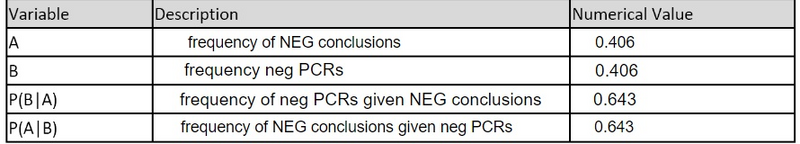 File:G91030 Table 1234.png