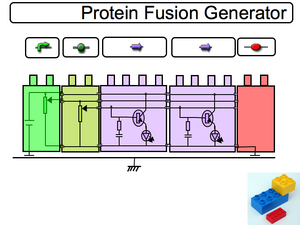 Activated Promoter Component