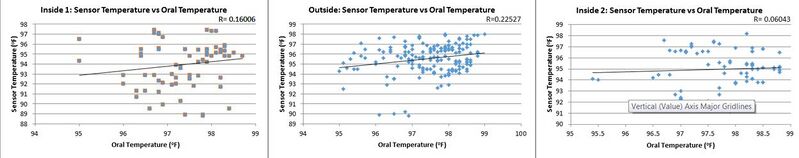 File:Inferential Statistics.jpg