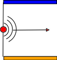 Thumbnail for version as of 16:42, 25 April 2006