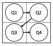 style="display: inline-block;"