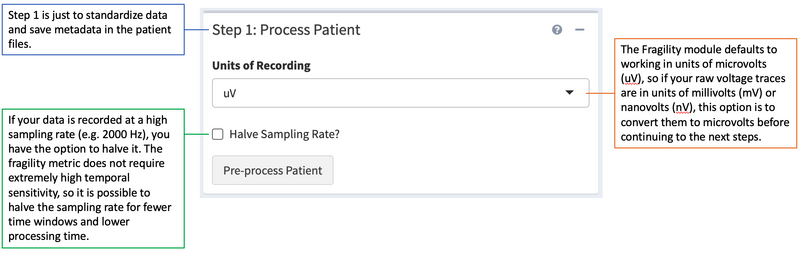 File:Step 1 Process Patient.png