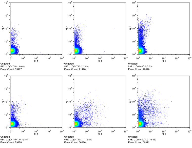 File:August29 2006 MOFLO.png