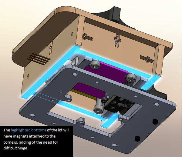 Lid with highlighted area for magnets