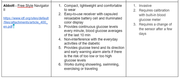 Abbott - Free Style Navigator II