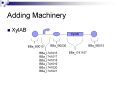Thumbnail for version as of 19:21, 25 June 2007
