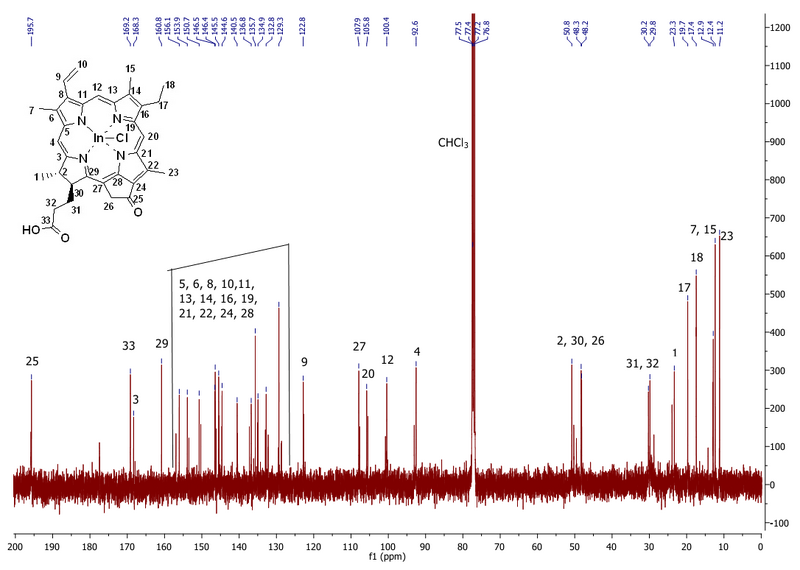 File:Biomod Aarhus Chem NMR 11C.png
