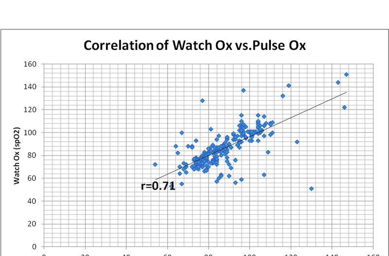 File:Watch v ox.png