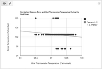 Description of image