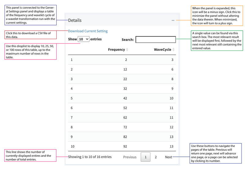 File:Wavelet details output.png