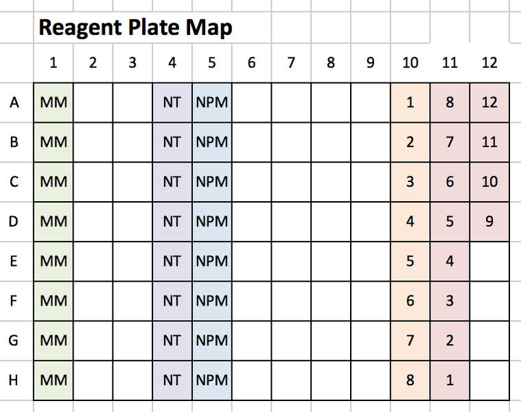 File:NexteraXT TECAN Setup.png