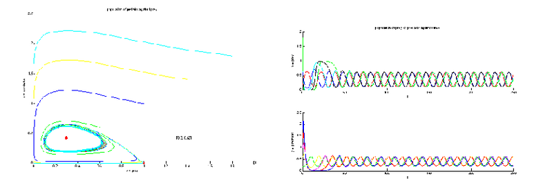 File:Theoretical Analysis 5.PNG