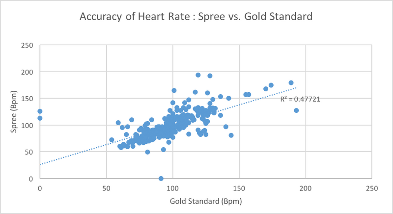 File:SCATTER HEART.png